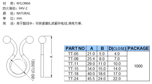 束线环TT.JPG