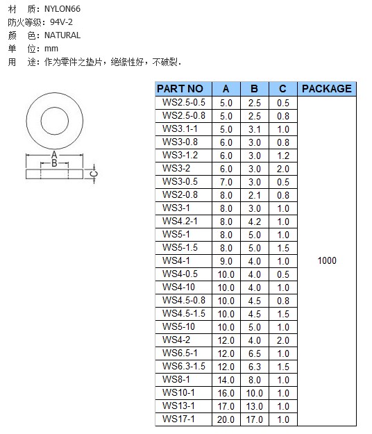 尼龙垫.JPG