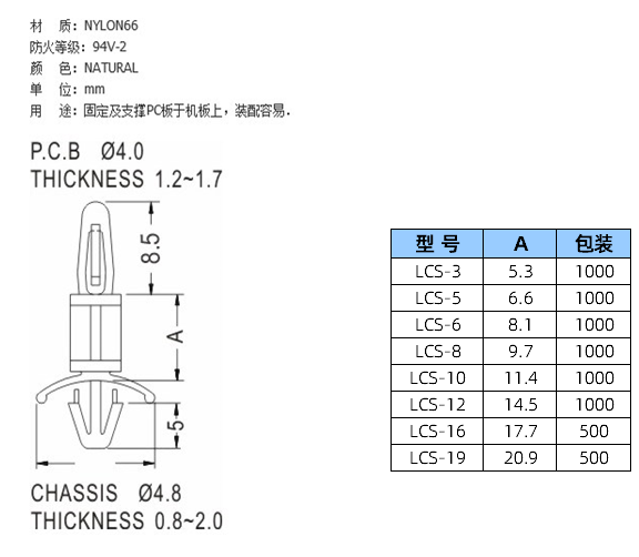 LCS尺寸.png